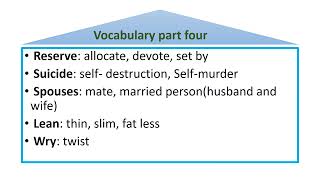 Communicative English Language Skills II vocabulary part four [upl. by Ellan]