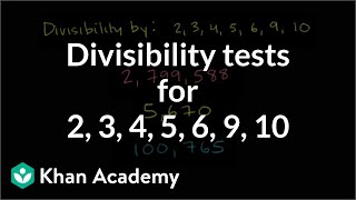 Understanding division of fractions  Fractions  PreAlgebra  Khan Academy [upl. by Annawik]