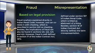 What is Difference Between Fraud amp Misrepresentation [upl. by Nesral]