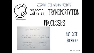 Coastal Transportation Processes [upl. by Aznaed983]