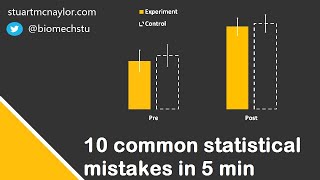 Ten Statistical Mistakes in 5 Min [upl. by Azeel140]